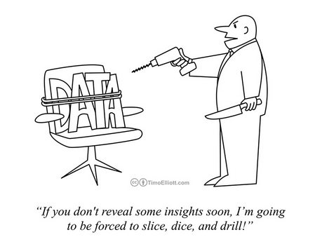 Data Science Memes!